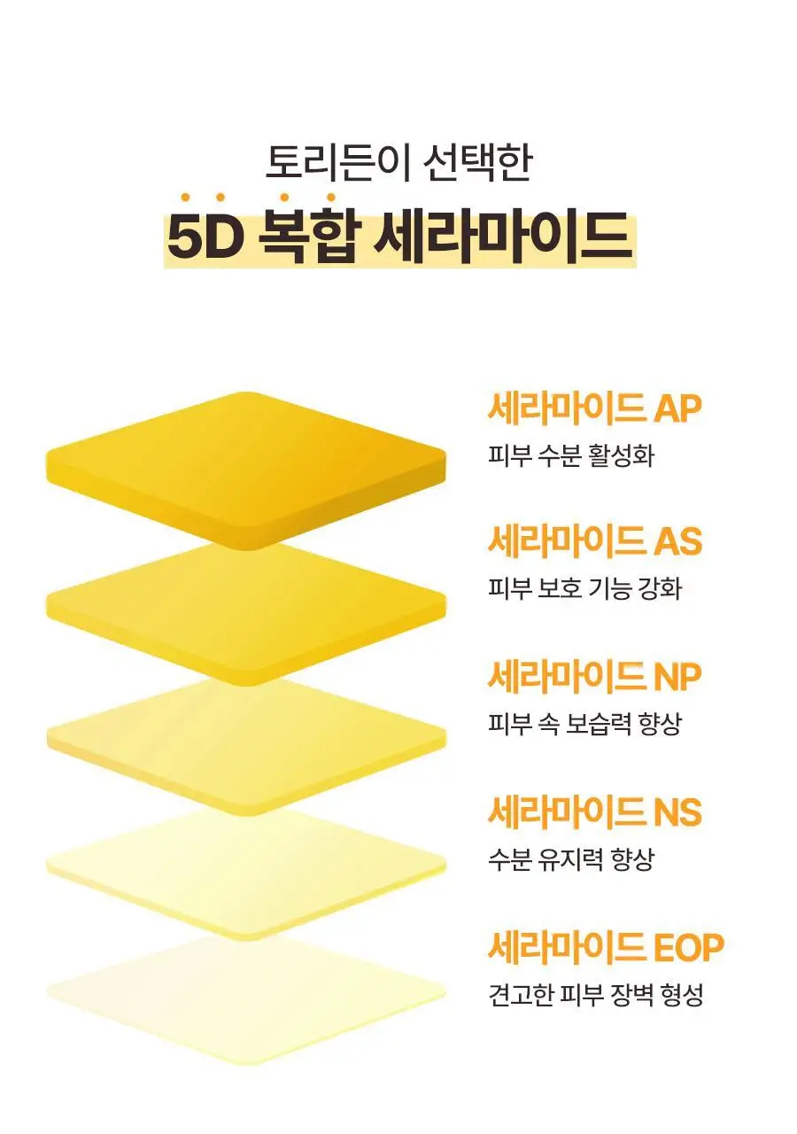 [립케어 1등/1+1] 토리든 솔리드인 세라마이드 립 에센스 11ml 더블기획 상세페이지 26